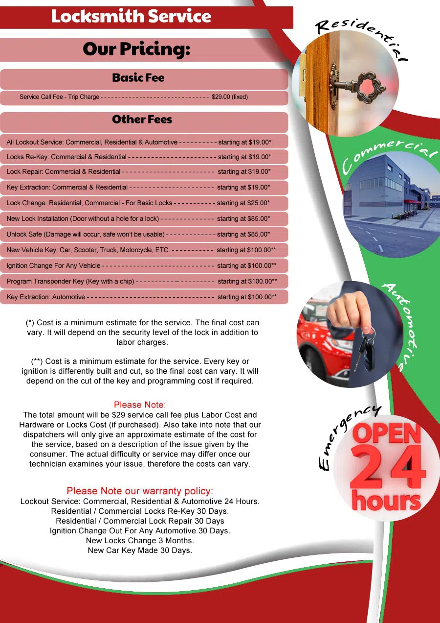 Northwest NC Locksmith Store, Northwest, NC 919-375-8167